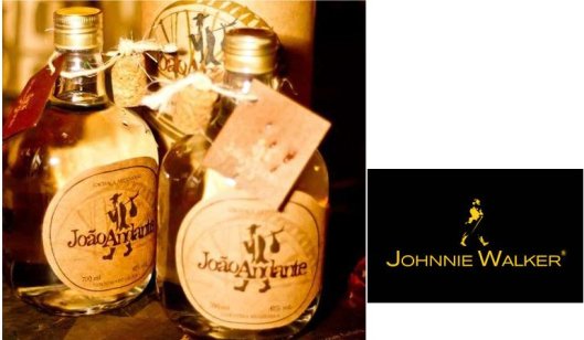Cachaça João Andante perde processo para Johnnie Walker